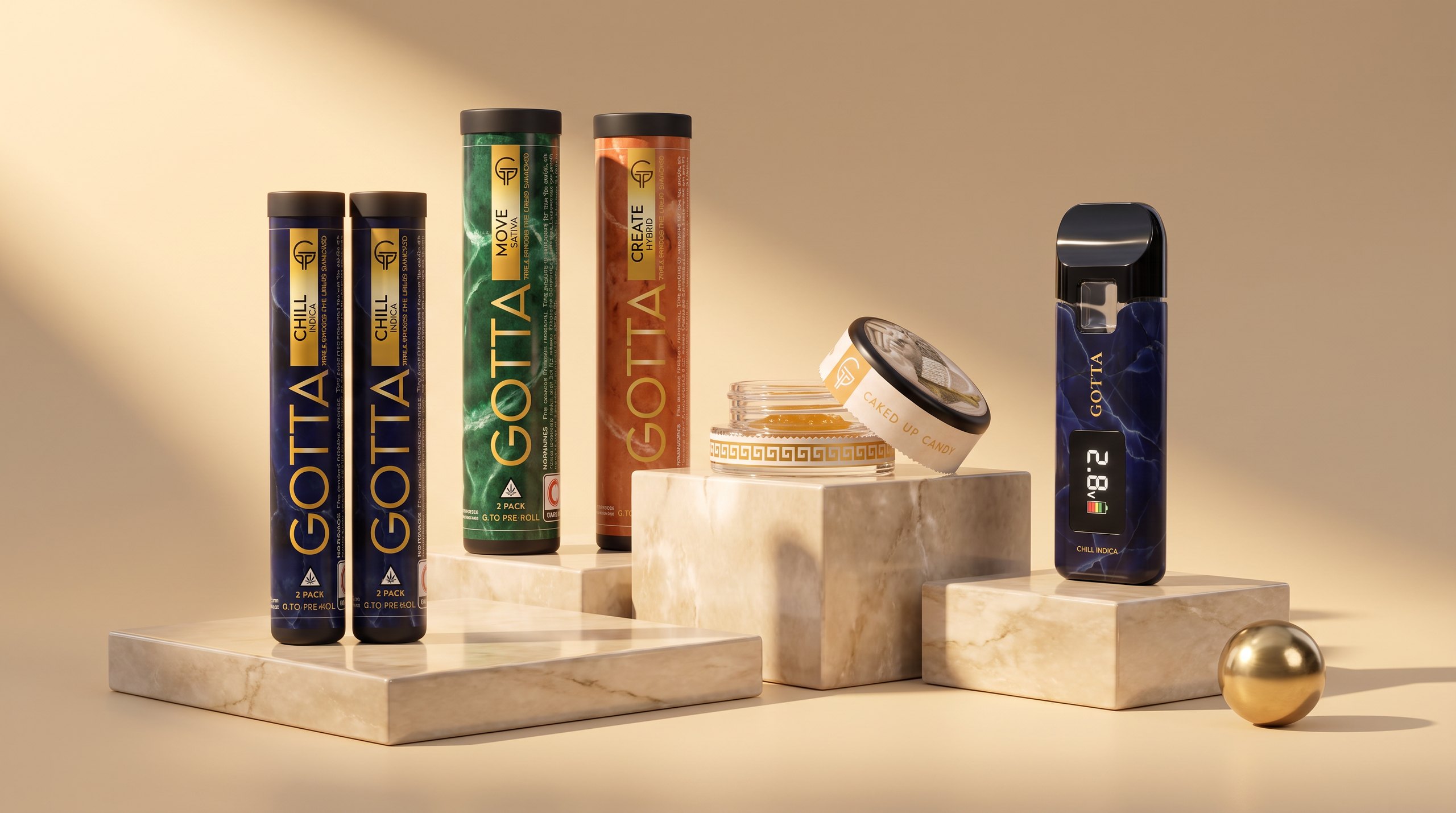 The full GOTTA product family